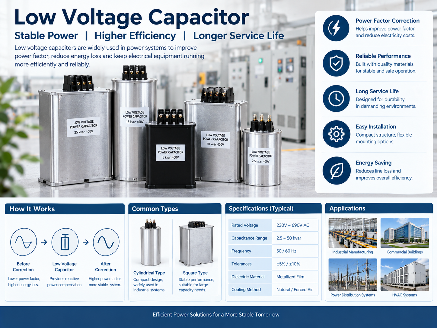 How to Choose a Low Voltage Capacitor for Different Load Conditions